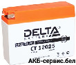Delta CT 12025