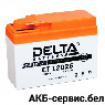 Delta CT 12026