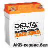Delta CT 1205.1