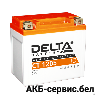 Delta CT 1205