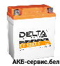 Delta CT 1207.1