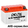 Delta CT 1207