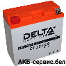 Delta CT 1212.2
