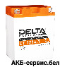 Delta CT 1214.1