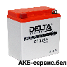 Delta CT 1214