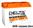 Delta CT 1220