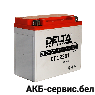 Delta CT 12201