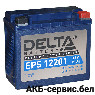 Delta EPS 12201