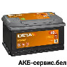 DETA POWER DB802