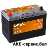 DETA POWER DB955