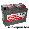 Dynamatrix AGM DEK700