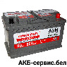 Dynamatrix AGM DEK800