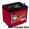 E-Lab Asia 65Ah JL