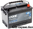 Exide Premium EA680