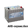 Exide Premium EA754