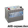 Exide Premium 75Ah L