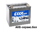Exide GEL 12-30