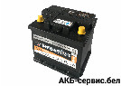 Megavolt 45Ah