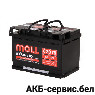 Moll M3 plus K2 83075