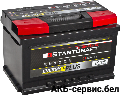 Startcraft Energy Plus ENP 74-175