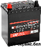 Startcraft Energy Asia ENY 53522