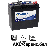 VARTA Blue Dynamic B36