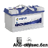VARTA Blue Dynamic F17