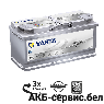 VARTA Silver Dynamic AGM H15