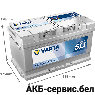 VARTA Dynamic SLI F17