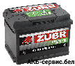 Zubr Premium 65Ah